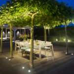 Encastré de sol jardin led Flux In-lite